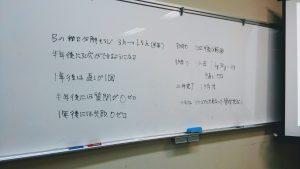 現場目線の目標設定（東磐ホワイトボード）KIMG4661