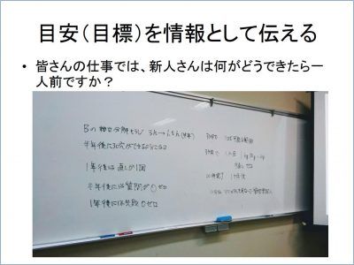 伊達市様が主催する若者定着支援事業『褒め方・叱り方セミナー』で講師を務めました（福島県伊達市）_target