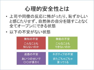 港湾合同庁舎でライフワークバランス推進セミナーのコミュニケーション講座でアサーション＋ハラスメント防止の講師を務めました（宮城県塩釜市）_2020-1207_PowerPoint