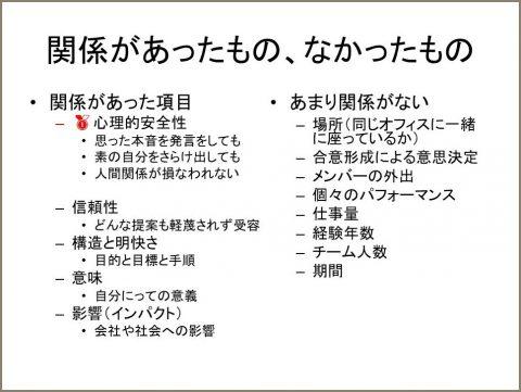 仙台第２合同庁舎でコーチングと「困った社員対策」研修の講師を務めました（宮城県仙台市）_2021-0708_slide