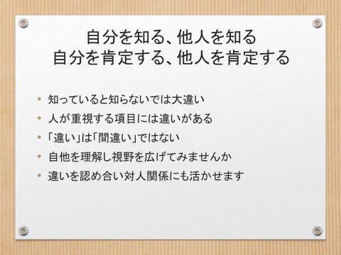 山形の女性向け「自分らしさを再発見！」講座でタイプ別コミュニケーションの講師を務めました（山形県山形市）_2022-0223_slide