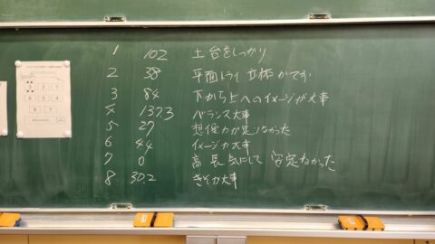 秋田県の県立高校様でストロータワー演習の講師を務めました（秋田県横手市）_ff_w1280_20230419_141755