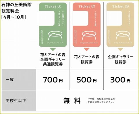 「料金表」IGRいわて銀河鉄道に乗って石神の丘美術館に行こう_fr_trim_20200826_2926110