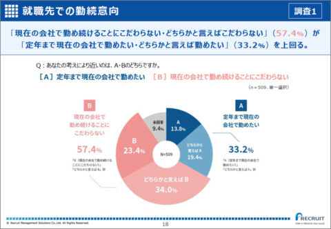 2023.11月 ポリテクセンター岩手主催「効果的なＯＪＴを実施するための指導法」で講師を務めました（岩手県一関市）_recruit-PDF