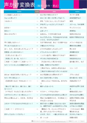 楽々かあさんの「声かけ変換表」_fr_koekake