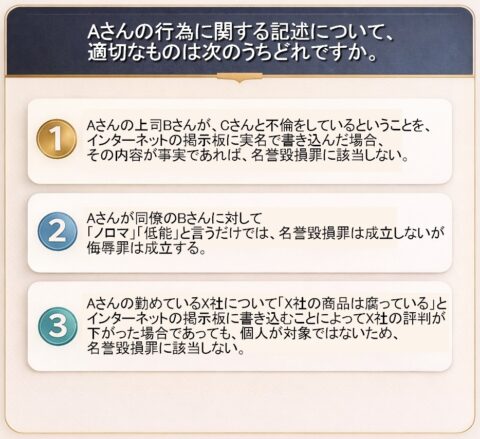 総合石材業様の「ハラスメント防止研修」と「コンプライアンス研修」で講師を務めました（宮城県松島町）_trim_compliance-quiz
