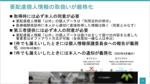2026健康診断実施機関様で個人情報保護研修（オンライン）の講師を務めました（宮城県仙台市）fx_w1280_02_video1419107233.00_33_41_12.12