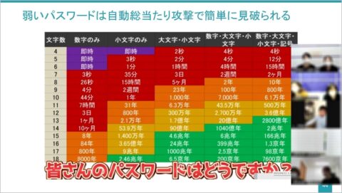 2026健康診断実施機関様で個人情報保護研修（オンライン）の講師を務めました（宮城県仙台市）fx_w1280_09_video1419107233.02_13_38_01.020