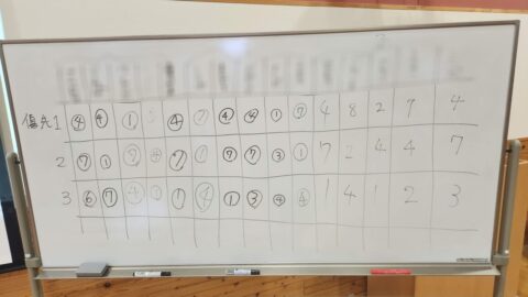 （1日目）行政機関様の新規採用職員研修で講師を務めました（宮城県仙台市）fx_w1280_20260404_140956